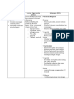 Diagnosa Keperawatan SDKI SIKI SLKI