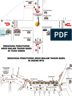 Rekayasa Penutupan Arus Malam Tahun Baru 2021