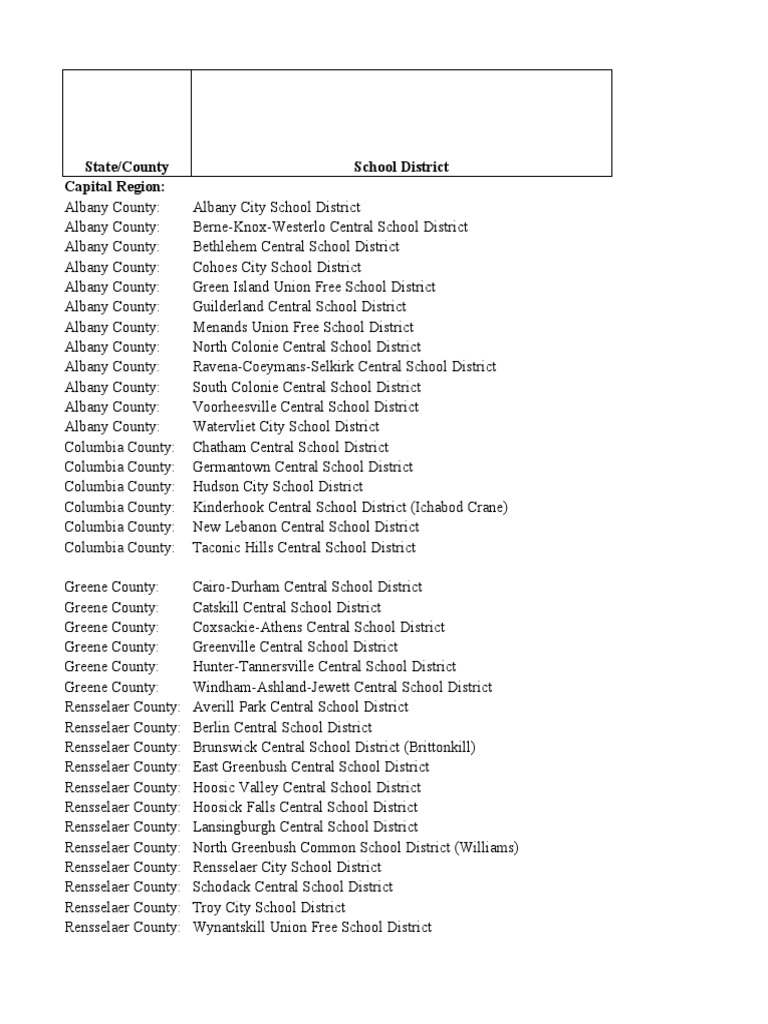 State/County School District Capital Region | PDF