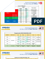 Horario TV y RADIO Aprendo en Casa 2021 - Siagie Cusco