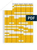 Praktikum Portofolio SIM fix