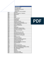 Códigos de Mantenimiento - QB - 2021