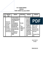 Portofolio Bahasa Indonesia 2021