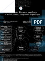 Componentes Del Examen Mental para El Análisis Clínico y Composición de Patologías