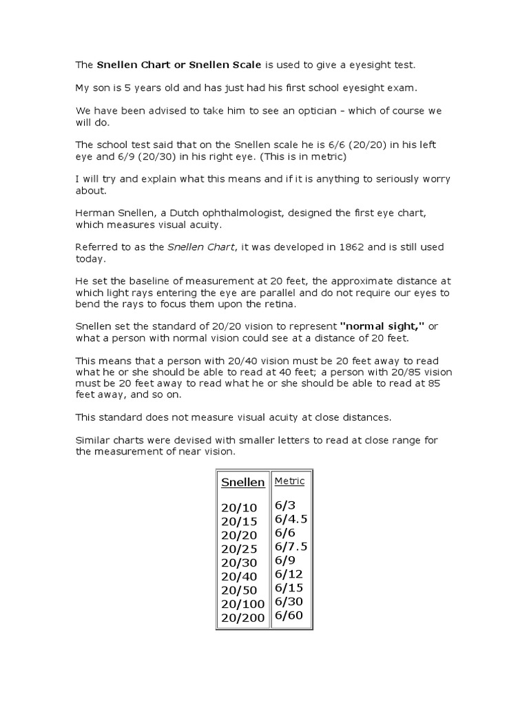 Printable Snellen Eye Chart 10 Feet Sales Prices full mark com ar Printable Snellen Eye Chart 10 Feet Sales Prices full mark com ar