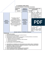 Matrices de Priorización de Contenidos - Articulación de Campos y Ejes Articuladores