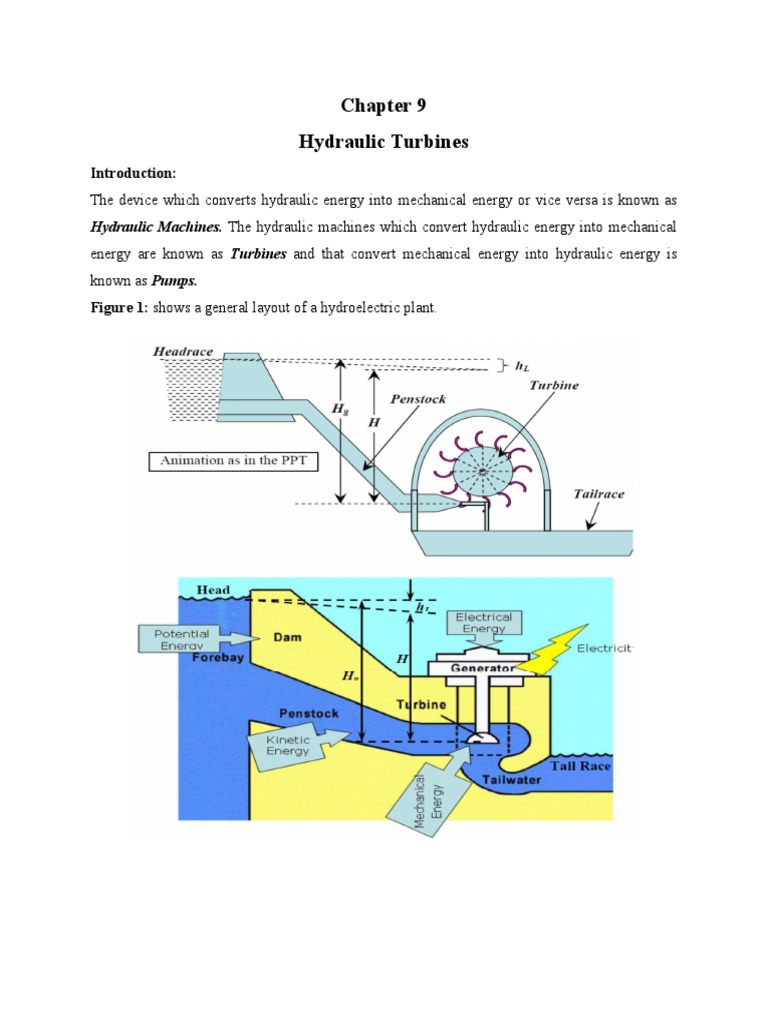 Hydraulic Turbines | PDF | Turbine | Jet Engine