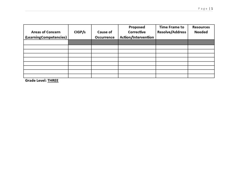 Cigp Numeracy Template | PDF | Computers