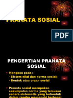 Pranata Sosial Dan Perubahan Sosial Lingkungan Yg Ada