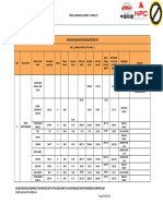 Dcp3-Electrical System - Tunnel T1: Co Co