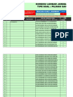 4. Analisis Butir Soal