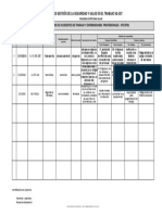 Informe Incidente, Accidente y Enfermedad Laboral