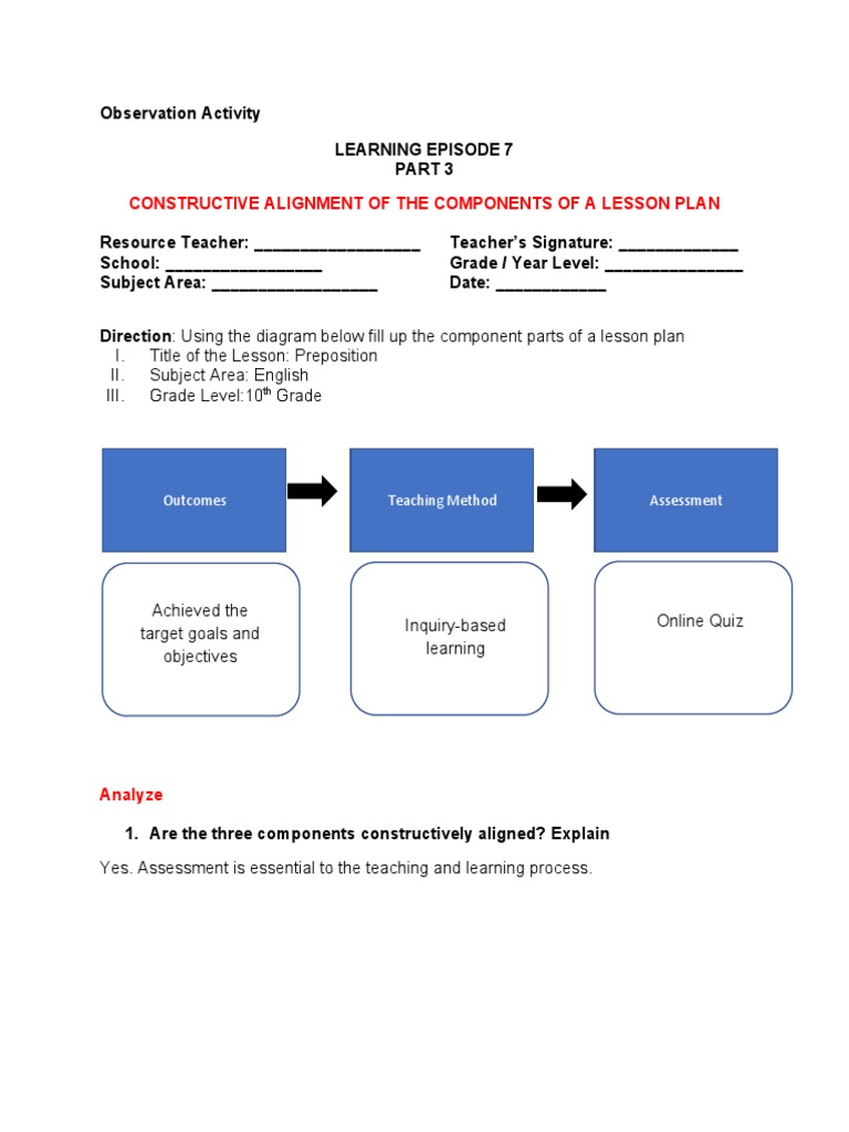 Constructive Alignment of The Components of A Lesson Plan PDF