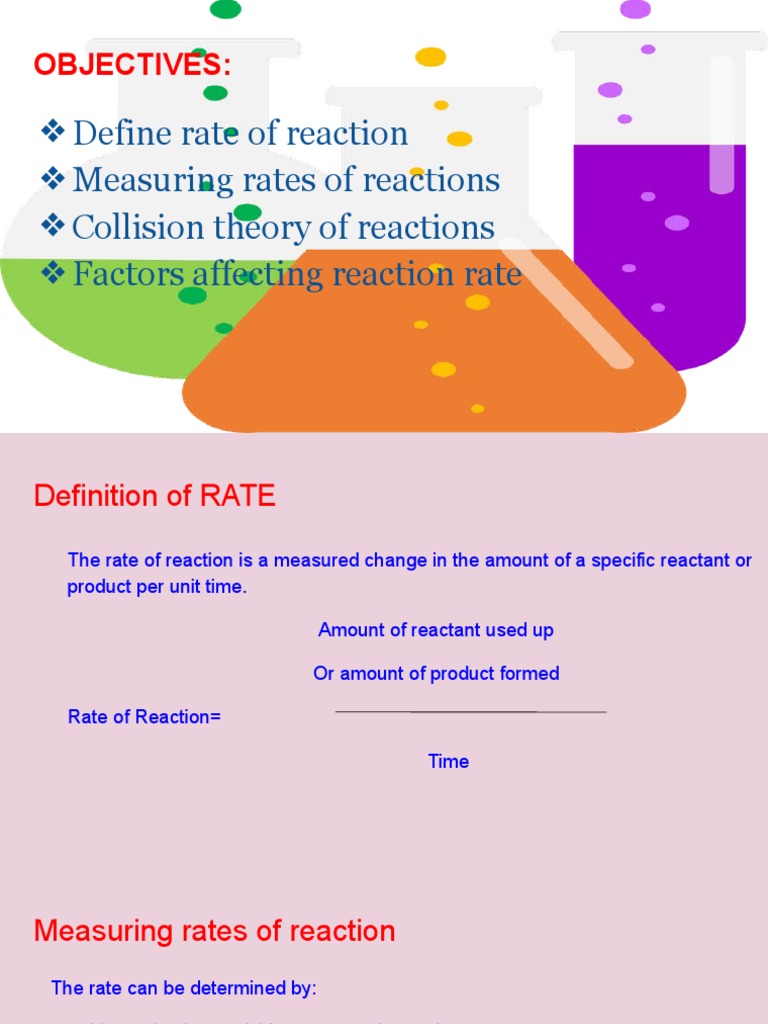 Rate of Reaction PDF Reaction Rate Chemical Reactions