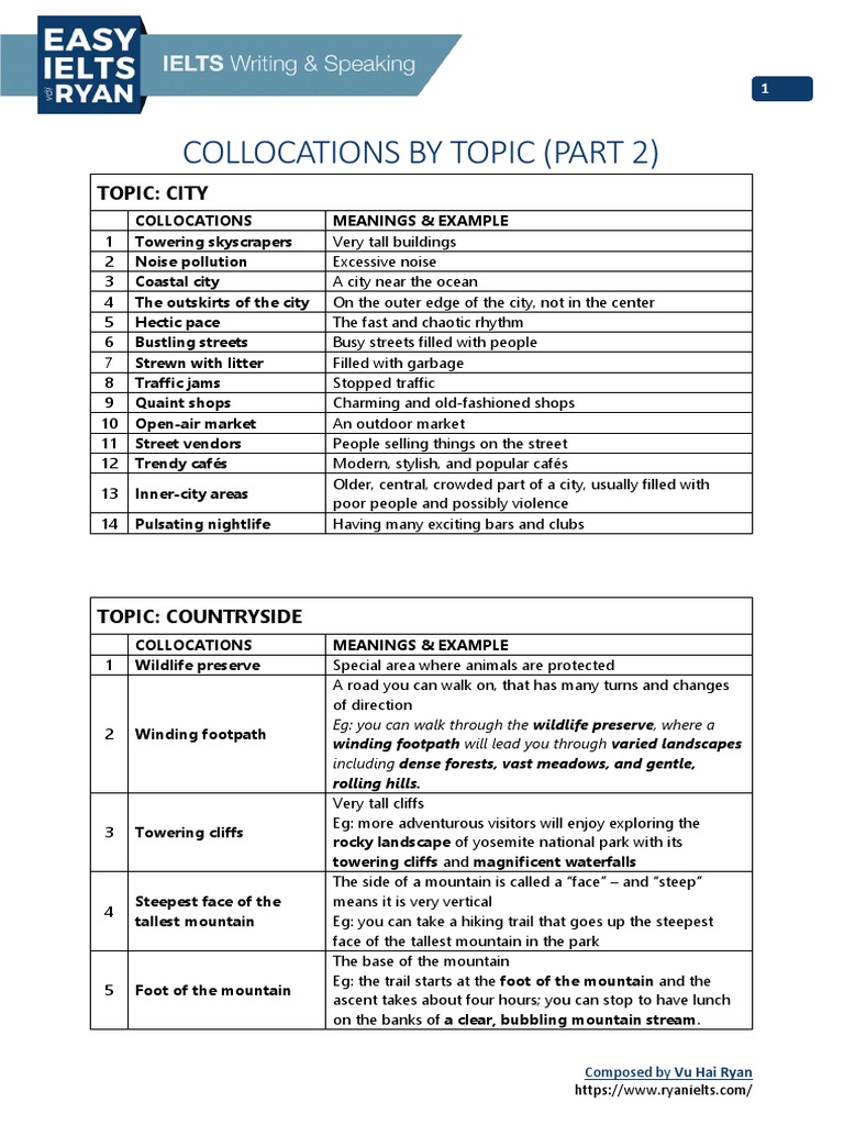 Crime Collocations for IELTS Speaking | PDF | Crime & Violence | Crime ...