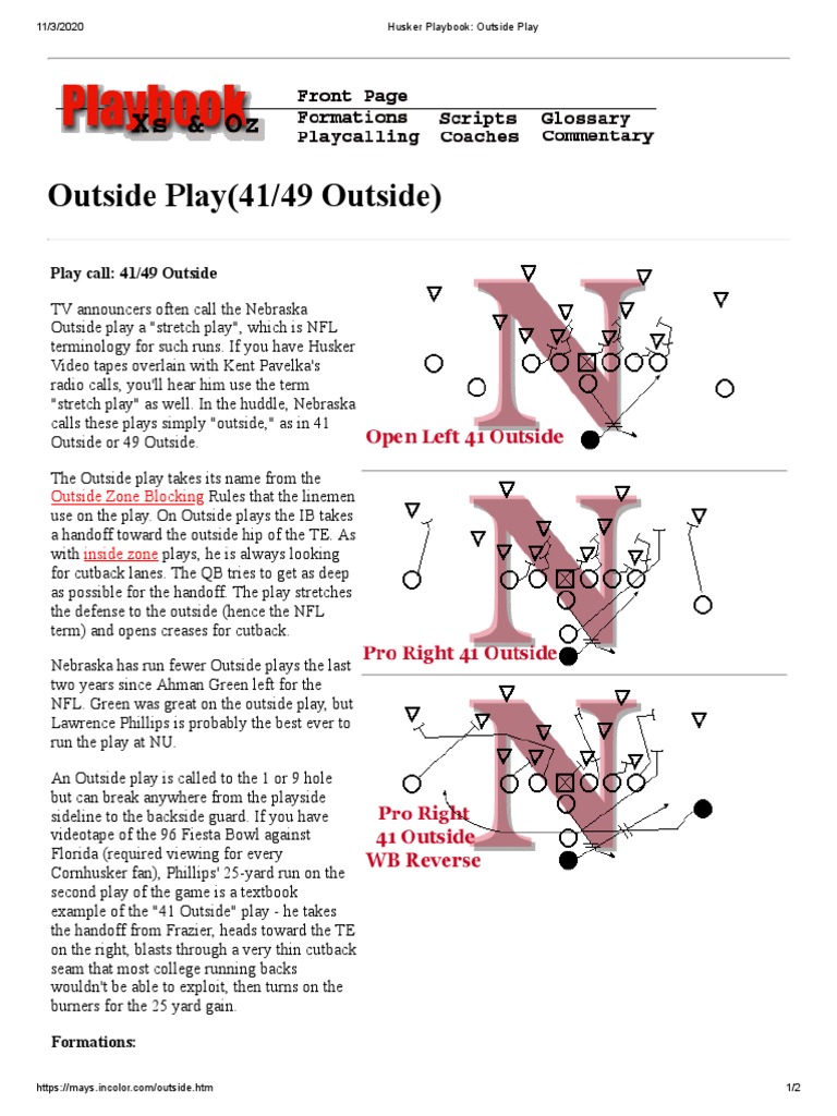 Husker Playbook Power Football 4 PDF Nebraska Cornhuskers Teams