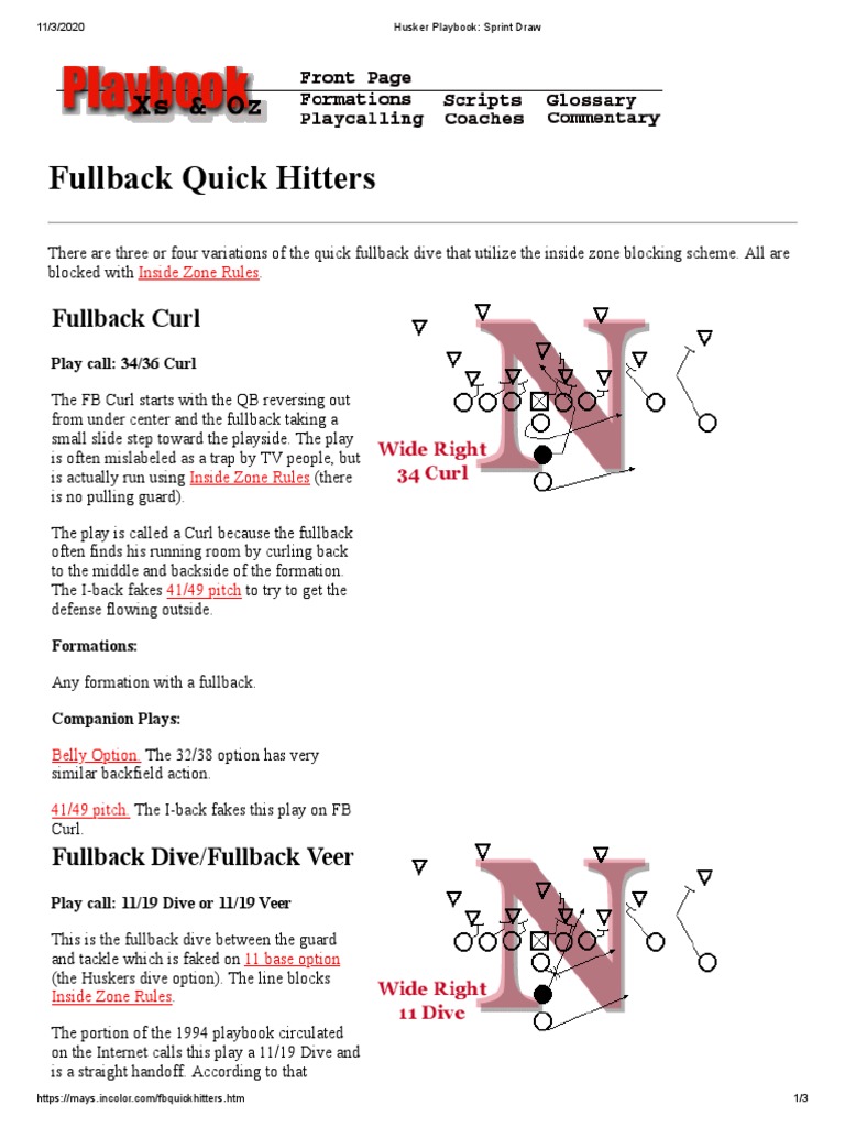 Husker Playbook - Power Football 7 | PDF | Ball Games | Team Sports