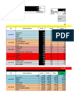 OUTPUT (Yang Dibuat Tabel)