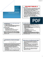 Volume Tables Ii: Dr. Mex Peki Forestry Department - PNG Uot