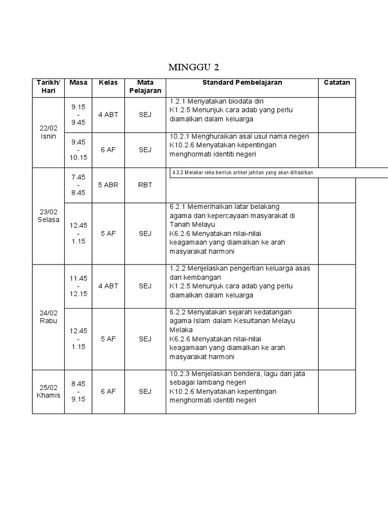 Minggu 2