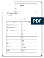 Review: ( ) ( ) ( ) 0 Is A Complex Number, I.e