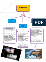 Tipos de Pantallas