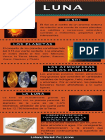 Infografia Sobre La Luna 34444