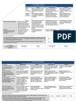 Framework For Effective Teaching FINAL