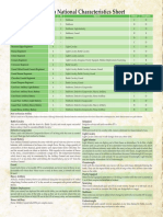 Russian National Characteristics Sheet: Name Bases SK Special Valeur Discipline