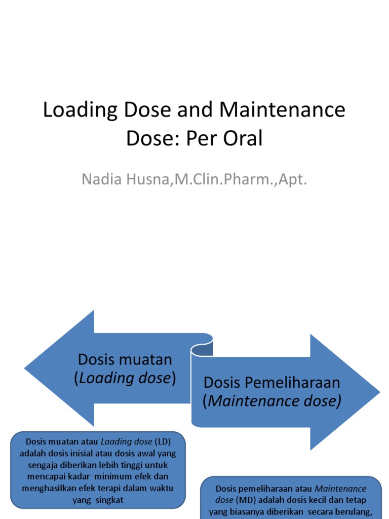P10.Loading Dose and Maintenance Dose Per Oral | PDF