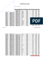 Transactions in Period 0309 A