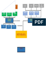 DIAGRAMA CORRELACIONAL