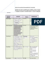 Guia 1 Matematicas F