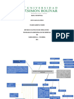 Mapa Conceptual Metodos Cuantitativos de Investigacion de Operacion