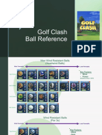 Golf Clash Ball Reference V1-00
