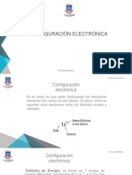Unidad I CONFIGURACION ELECTRONICA PDF