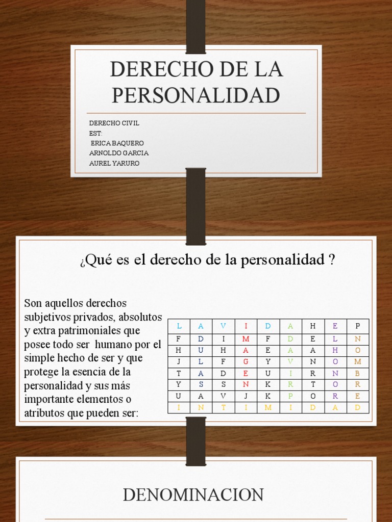 Derecho de La Personalidad PDF