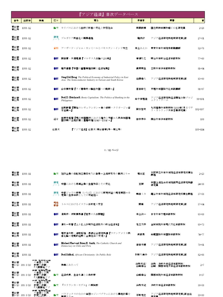 Asia The Semiconductor Industry In Taiwan And South Korea Pdf