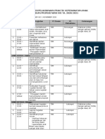 Rundown PRAKTIK NERS ANAK PANDEMI 2020 konversi minggu ke-2