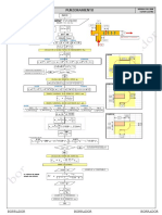 Formulario PUNZONAMIENTO