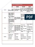 Recursos Que Intervienen en El Procesos: Definición