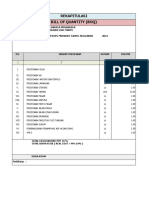 Boq Merauke - SMP Negeri Yanggandur