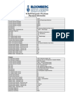 NUR470 Integrative Practicum Placement Information: Medicine