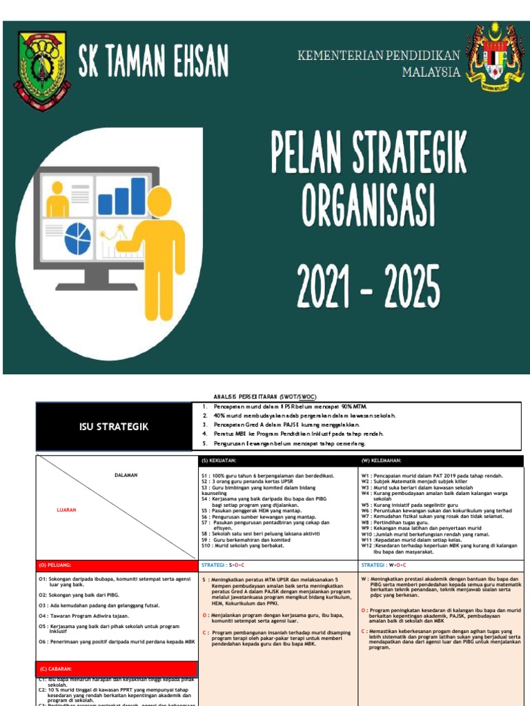 Majlis Guru Besar Selangor Panduan Menentukan Bilangan Minggu Kalender Akademik Sekolah Dan Jadual Waktu Kssr Semakan 2017