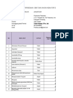 Form Ketersediaan Obat Dan Vaksin Januari 2021