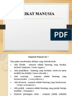 Hakekat Manusia