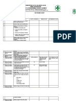 8 Instrumen Audit Pelayanan Tindakan