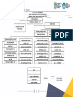 Kepala Dinas H. MURISON, S.PD, S.Sos. M.Si Sekretaris: (Peraturan Bupati Kerinci Nomor 36 Tahun 2016)