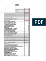 Notas finales de Teología Bíblica y Sistemática