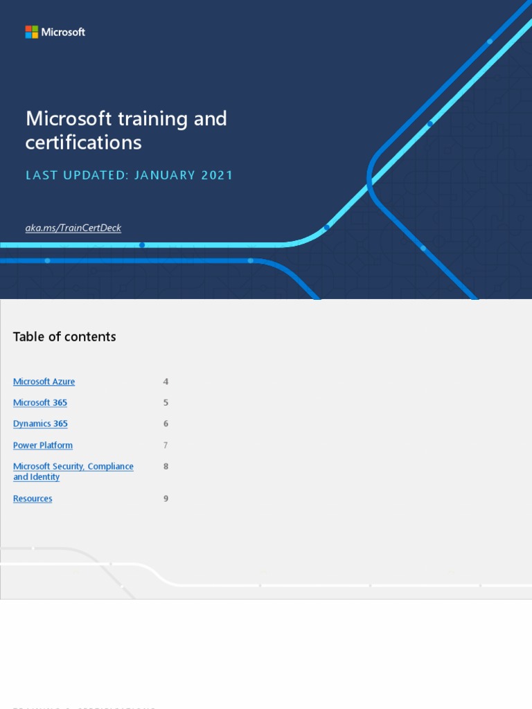 Master Training + Certification Guide Jan 2021 | PDF | Business